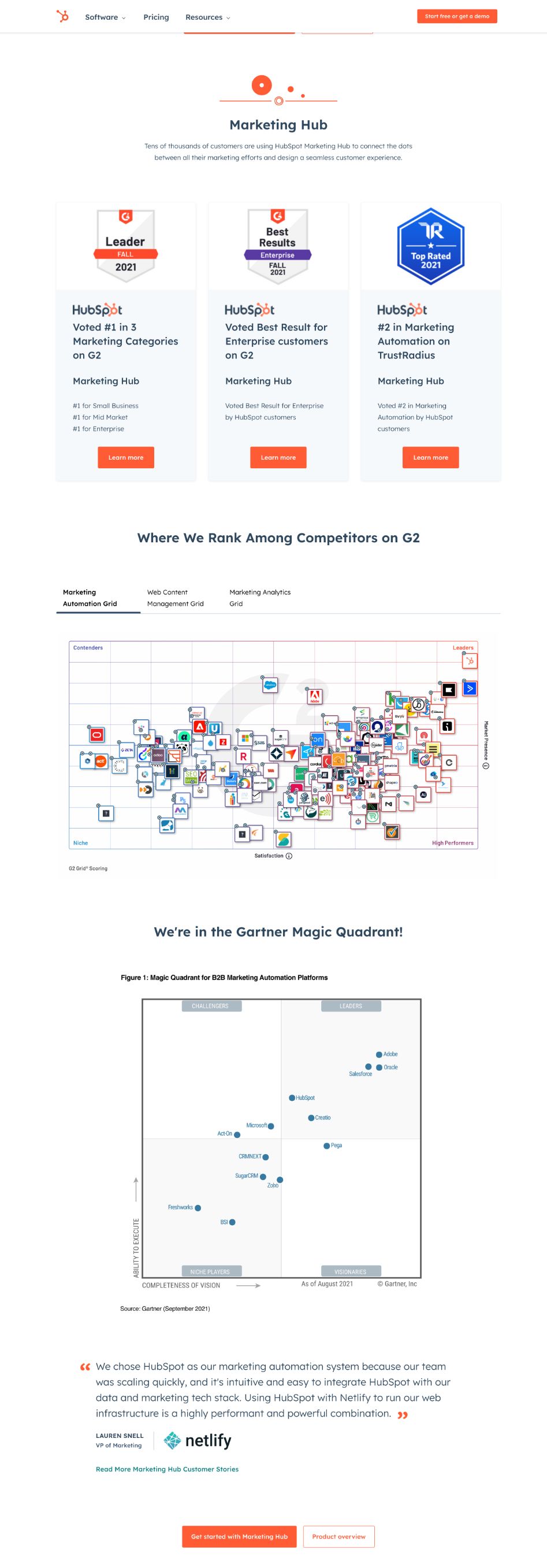inbound-websites-social-proof-example-hubspot