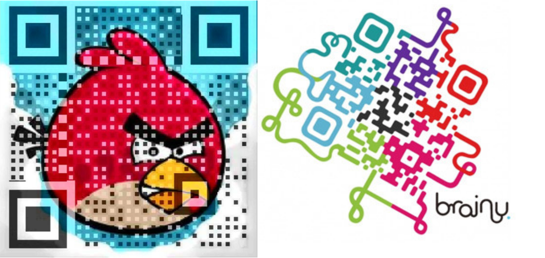 Instagram qr code is an all new feature. Design Instagram Qr Code . Are Qr Codes Making A Comeback In 2020 Impact