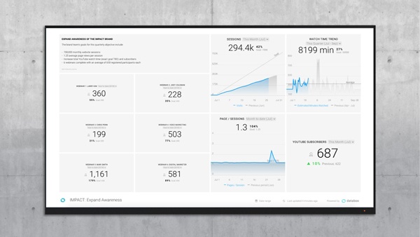 marketing-kpi-dashboard-1
