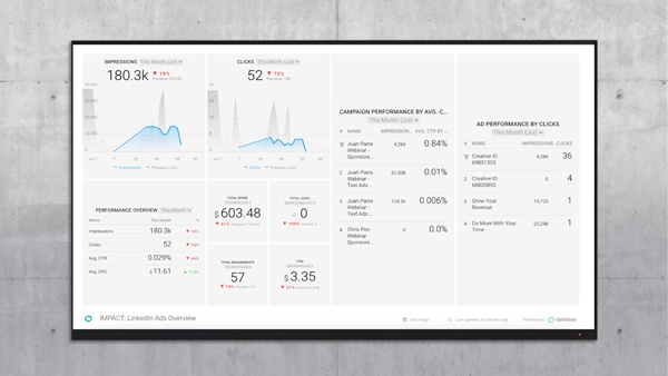 marketing-kpi-dashboard-11