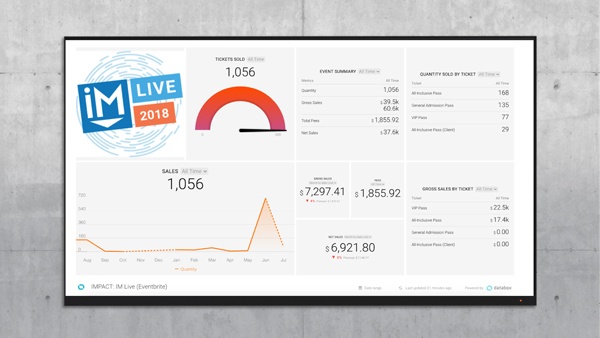 marketing-kpi-dashboard-12