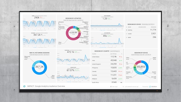 marketing-kpi-dashboard-7