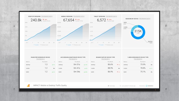 marketing-kpi-dashboard-8