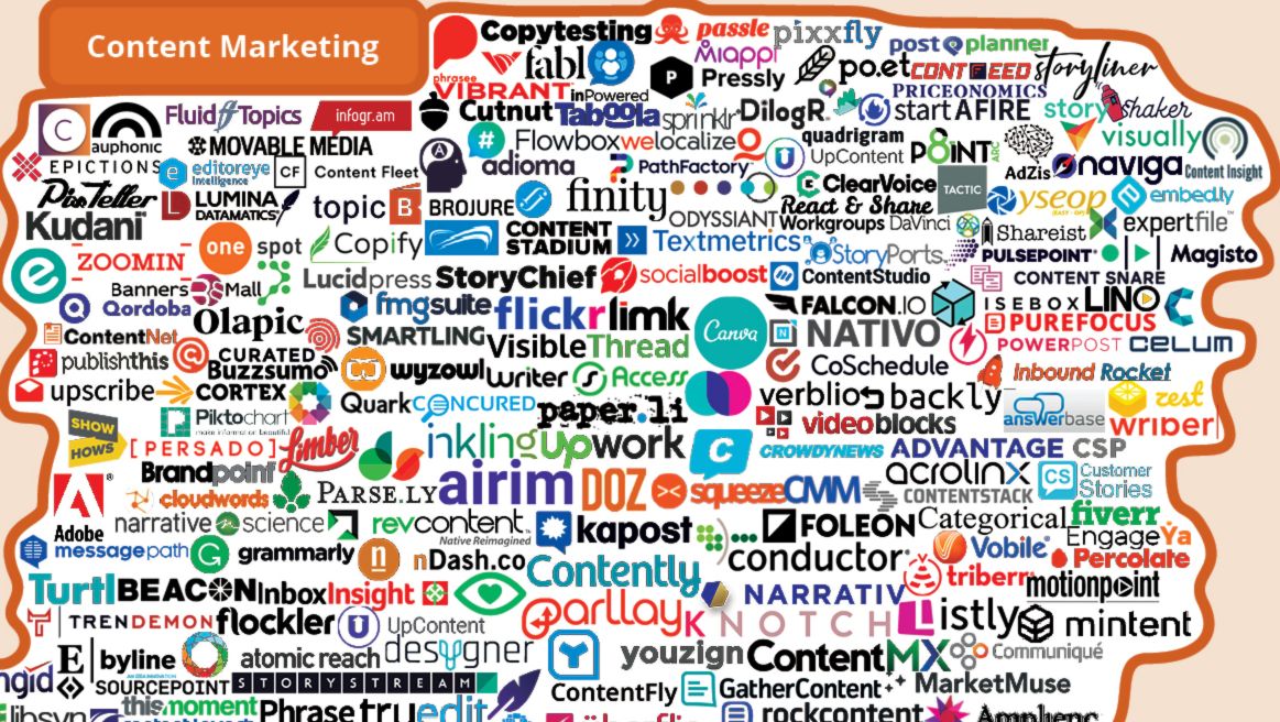Martech-stack-content-marketing