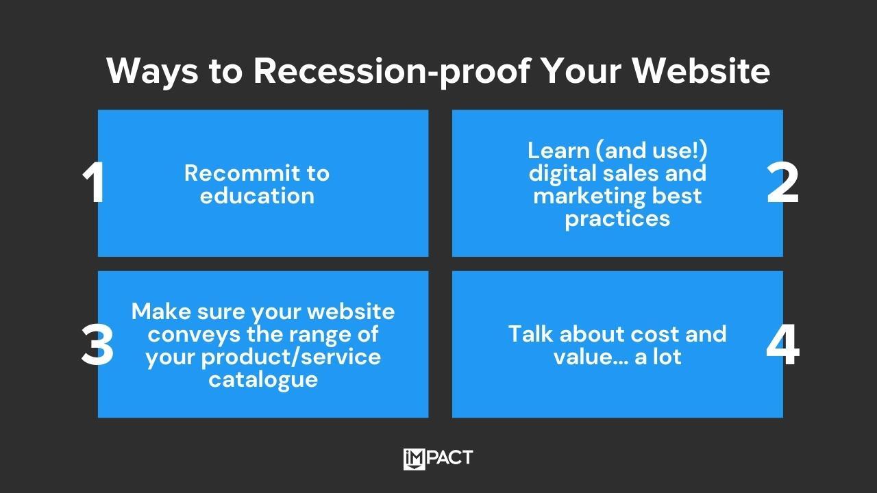 4 Ways To Recession-proof Your Website In 2022