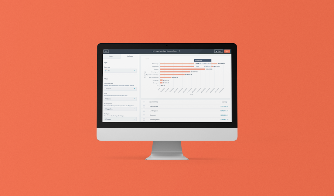 Content ROI examples: How to nail your reporting strategy with HubSpot