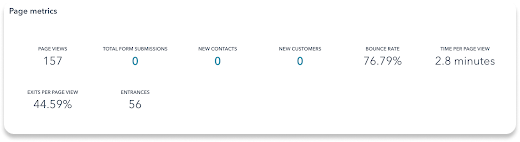 sales enablement metrics 2