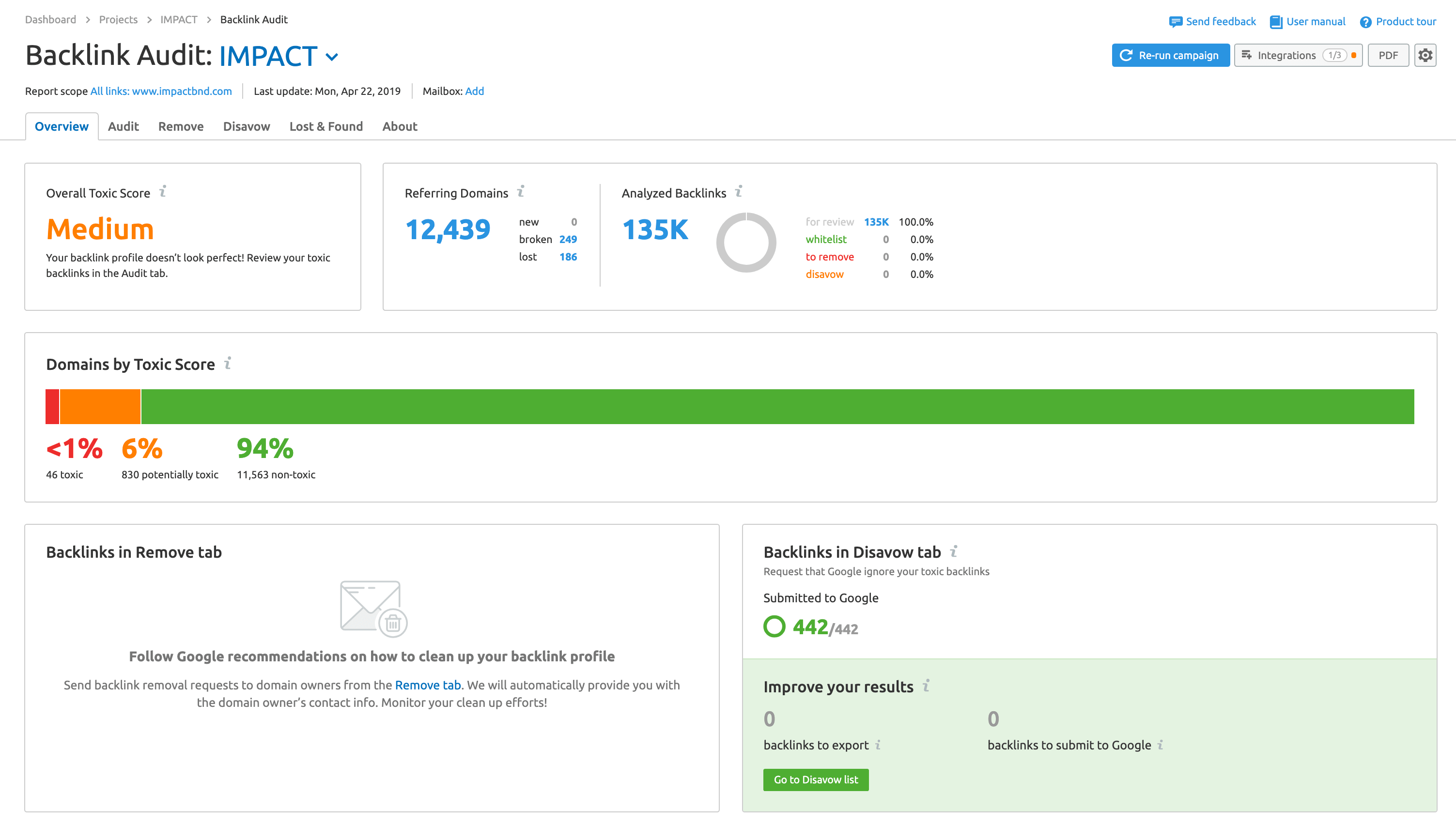 semrush backlink audit tool-min