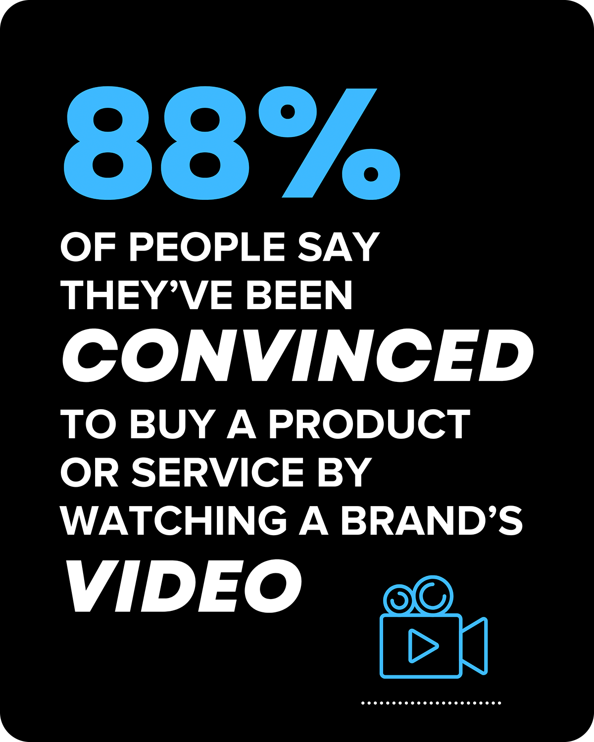 video-marketing-stats